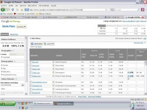Preparando un entorno de analítica web con Google 1