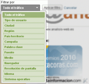 Google Analytics: Analítica de contenido 3