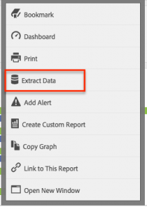 Preparando el exámen de Adobe Site Catalyst: Distribución de informes 13