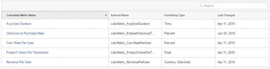 Métricas calculadas en google merchan shop