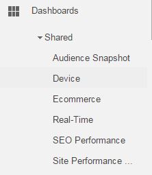 dashboards