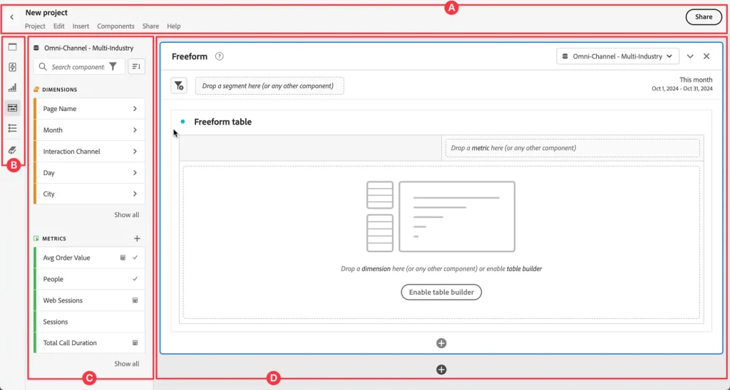 Lo básico de Adobe Analytics 2 Analysis Workspace adobe analytics