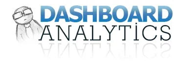 #DashboardAnalytics version #adwords ¿cuánto pagas por tus visitas?