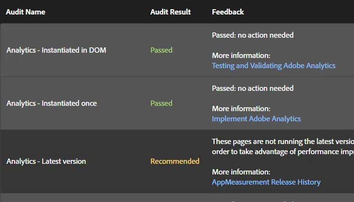 Adobe auditor analisisweb
