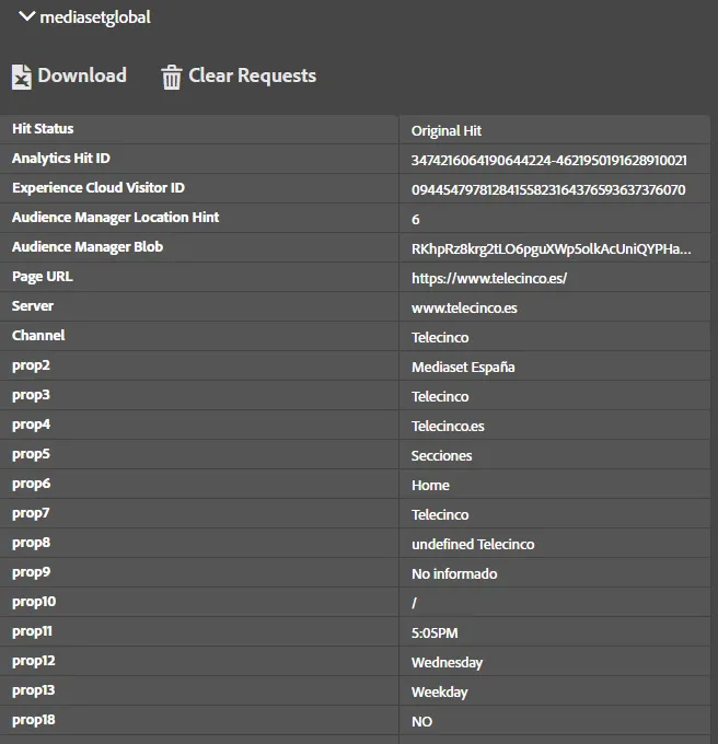Adobe analytics telecinco - analisisweb