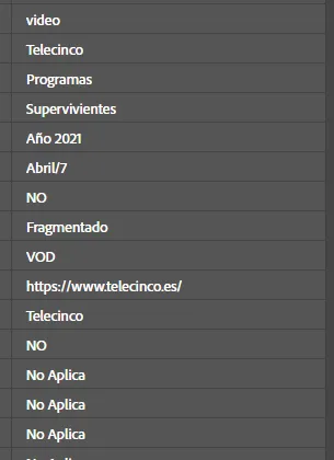 Adobe analytics telecinco - analisisweb